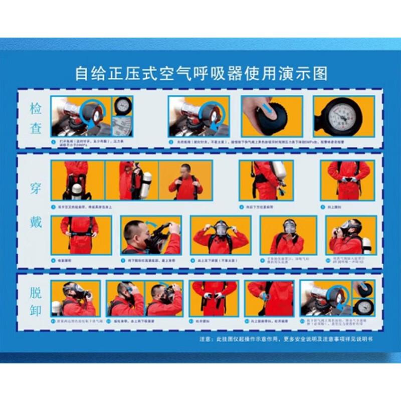 

Tian Zhang Operations Flowchart Template