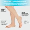 Open Toe Compression Socks 15-20 mmHg for Women and Men Knee High Toeless Circulation Compression Stockings