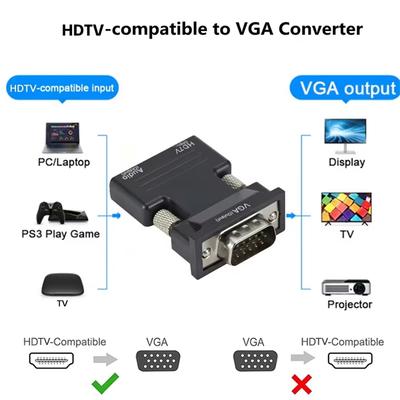 Akcesoria do audio i wideo – HDMI