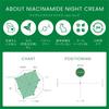 CHRISTINA NIACINAMIDE NIGHT CREAM - Moisturizing Night Cream 60ml