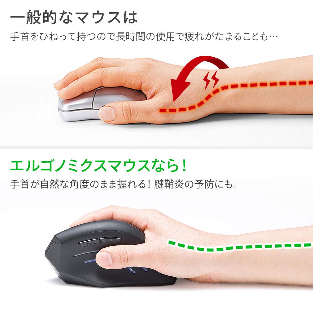 Sanwa Supply Wireless Ergonomic Mouse, Blue LED, 5 Buttons, Large, MA-ERGW8