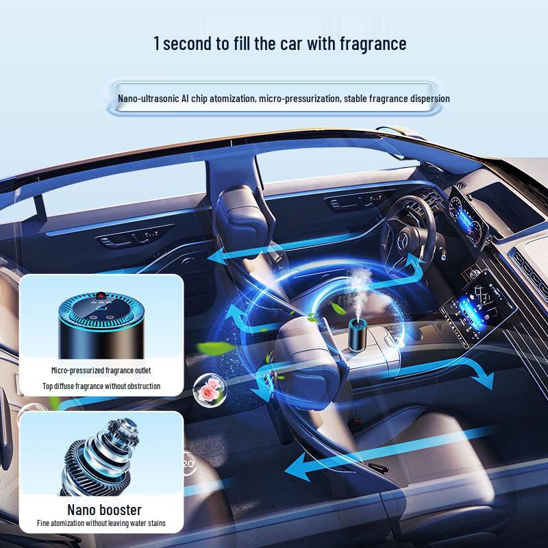 Smart Spray Car Aromatherapy Diffuser with Starry Sky Projector CN plug (adapter included)