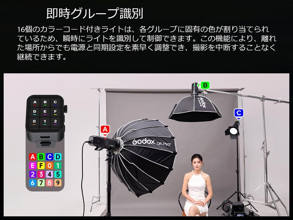 Godox AD400Pro II Integrovaný Venkovní Fotoaparát TTL 30W LED Modelovací 400Ws Vysoký Až 460 16 Barev Barevný do Odnímatelný Lithiový Synchronní AD400PROII Externí