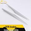 Product Name: "Ant Interior Door Trim Strips for 2019 Avalon - Decorative Reflective Panels"