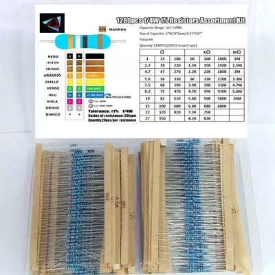 64 druhů odporu 1280PCS 1ohm-10Mohm sada rezistorů s kovovým filmem 1280
