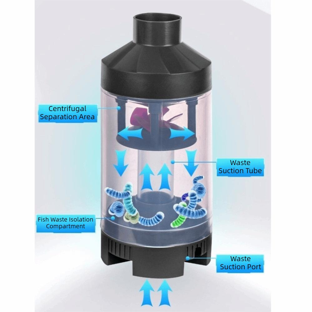Silent Operation Fish Tank Filter with Filter Cotton Submersible Filter Clean Water Circulation