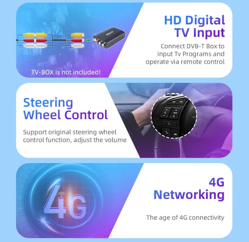 7" Android All-in-One Bluetooth Navigation for Buick Enclave/Chevrolet GMC