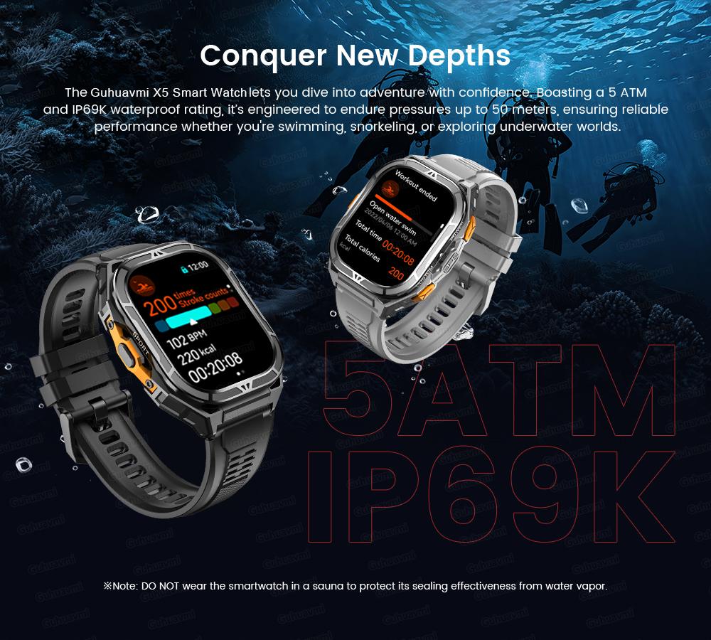 2026 New Built-in GPS Men Smart Watch Compass Altimeter Bluetooth Call 50M Waterproof 170+sports Modes Navigation Tracker AMOLED HD Smartwatch
