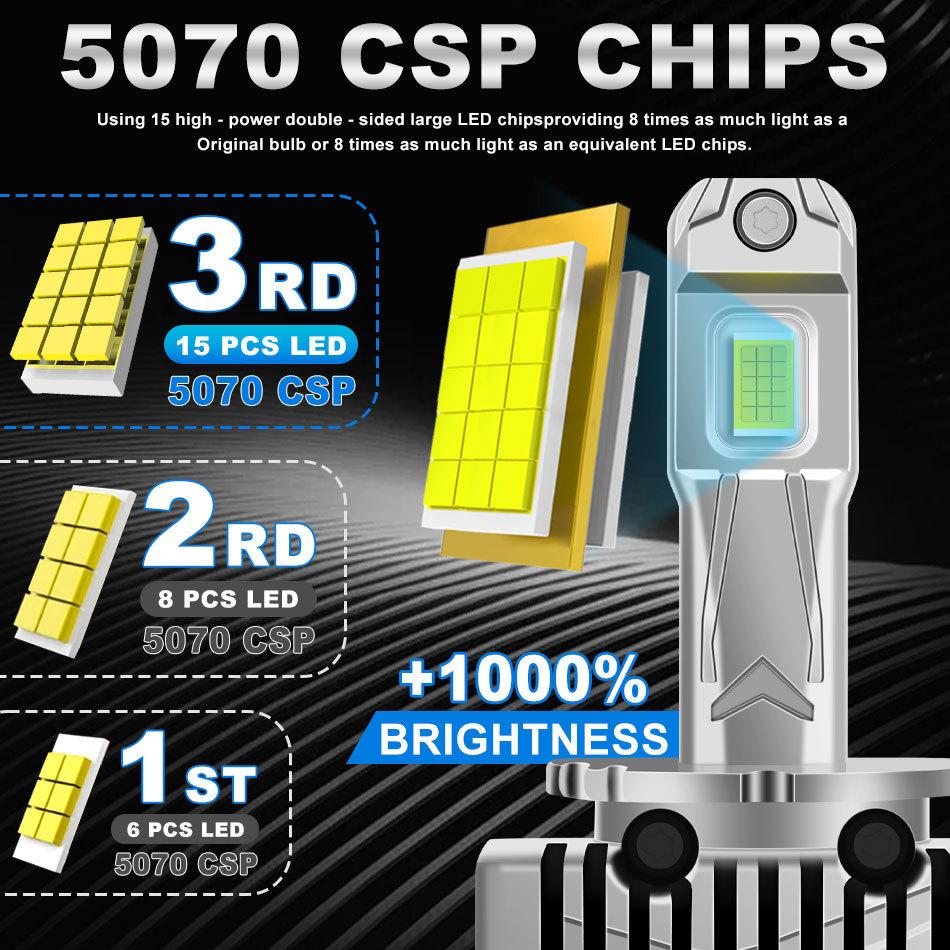 2 buc 60000Lm D1S D3S Becuri LED Far D2S D4S D8S D1R D2R D3R D4R D8R LED Turbo 30SMD CSP Lumini Pentru Lampa Auto Canbus 100W 6500K Far
