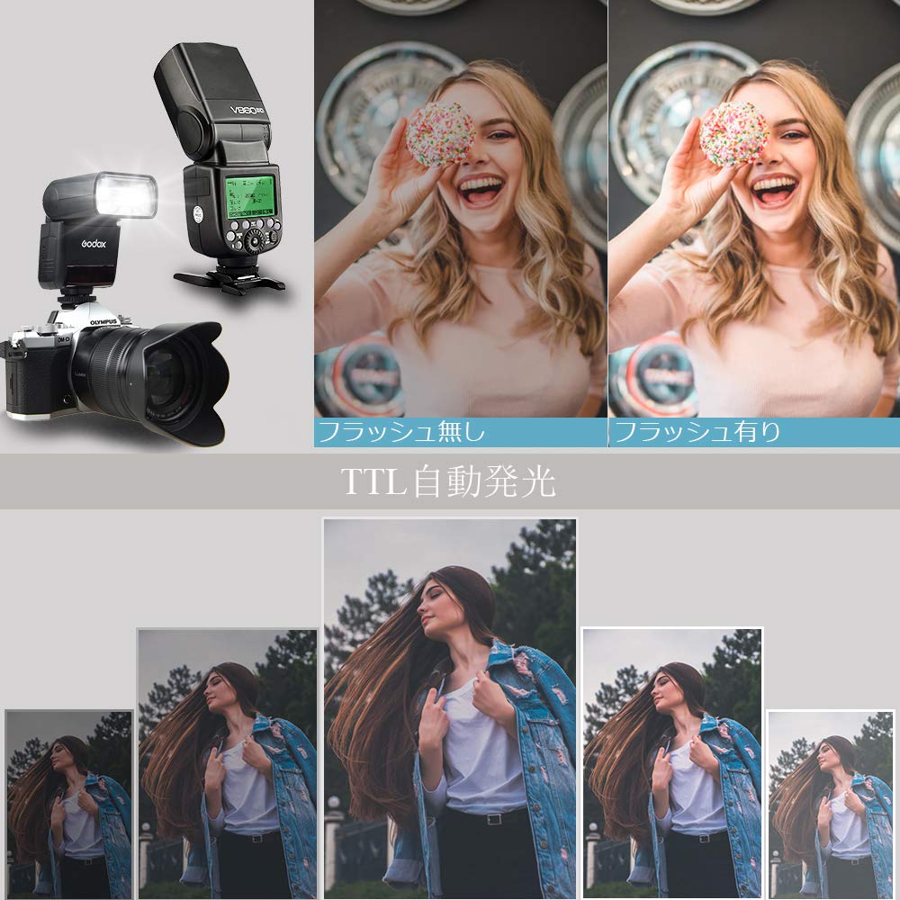 Godox Agent Japanese Instruction Manual GODOX V860IIC Canon GN60 TTL 650 Recycle Camera Flash Ideal for and Other Shooting Compatible with Canon EOS