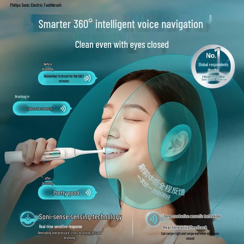 Philips Smart Voice AI Sonic Electric Toothbrush CN plug (adapter included)