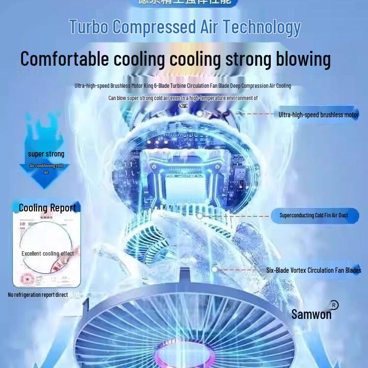 Compact Ultra-Quiet Rechargeable Desktop & Wall-Mount Fan for Office, Dorm, and Classroom Cooling