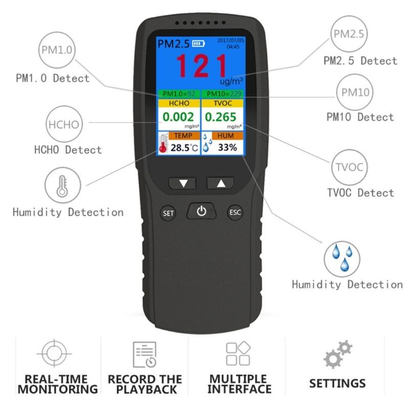 Multifunction Gas Analyzers Lightweight Design Build in Alarm Systems Immediate Air Quality Data Temperature Humidity Test