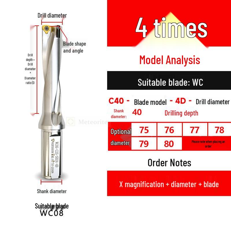 U-Drill Holder: Deep Hole, Flat Bottom, Small Diameter, Water Spray, Quick Reamer, WC/SPU, Lathe-Compatible.