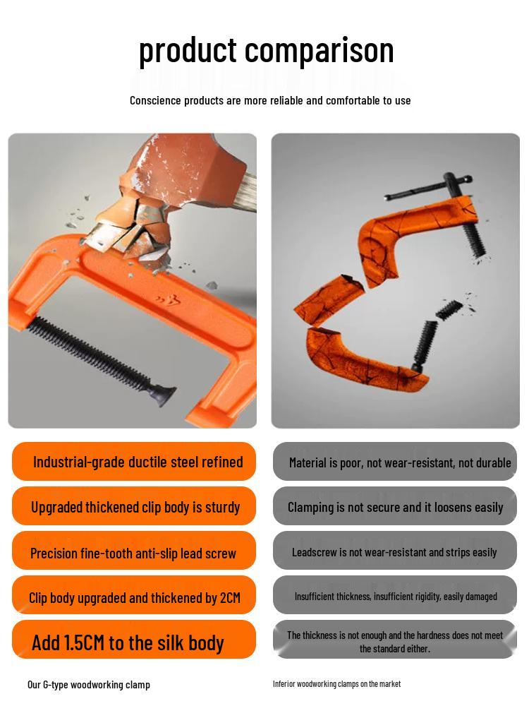 Heavy-Duty Quick Woodworking G-Clamp for Door and Window Fixing