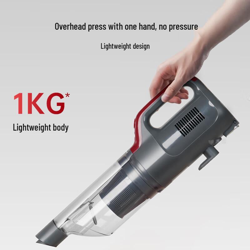 Lexy Jimmy VC-S1026 Wired Handheld & Stick Vacuum Cleaner CN plug (adapter included)