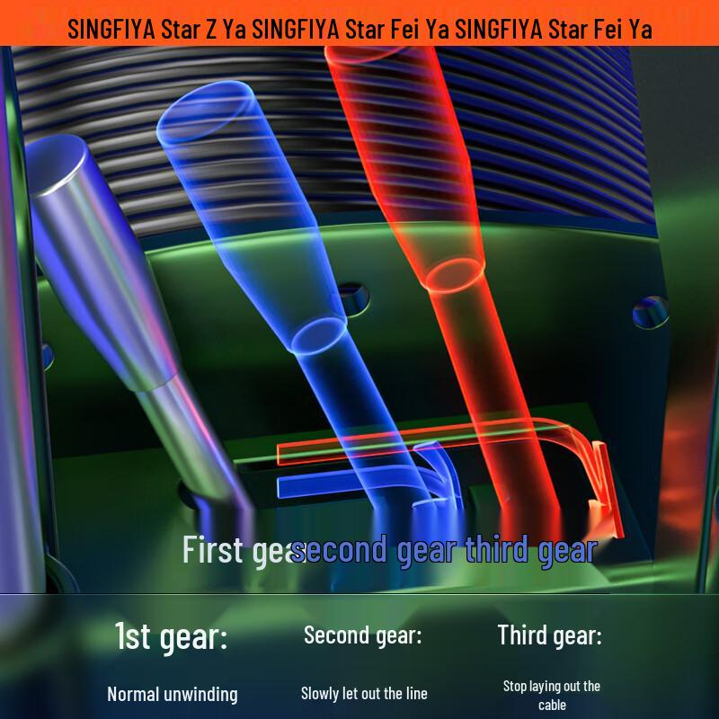 TPU Armored Field Optical Cable with Reel