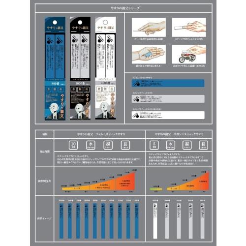 Pit Road File Dad Film Stick File, 320 Grit, Hobby Tool, PY08