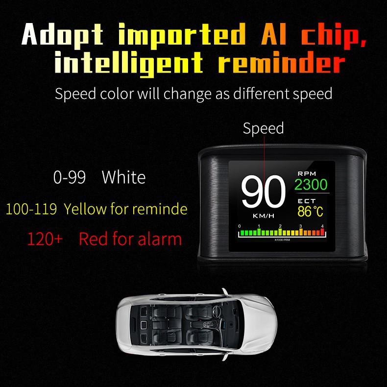 Smart P10 HUD Car Display | OBD Connection HD LCD Screen | Portable Car Computer