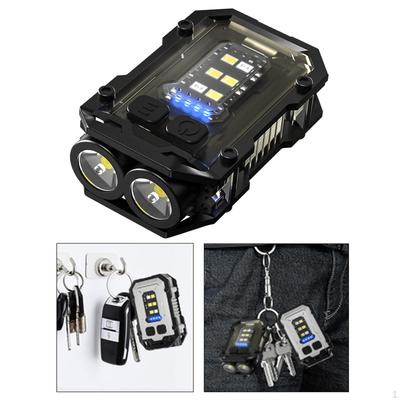 Oświetlenie przenośne  – Latarki