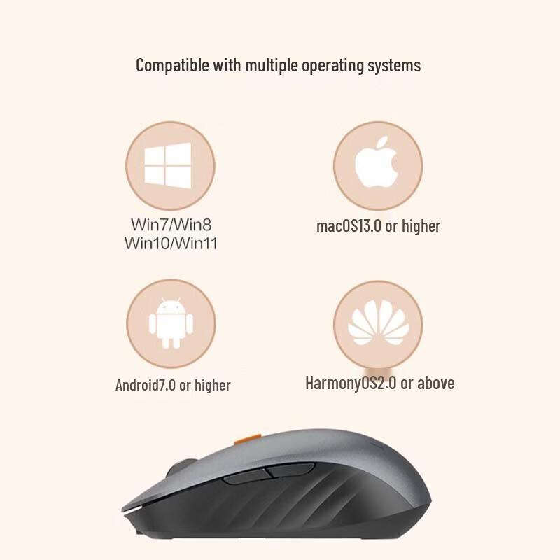 Lenovo Howard Dual-Mode Bluetooth Rechargeable Mouse