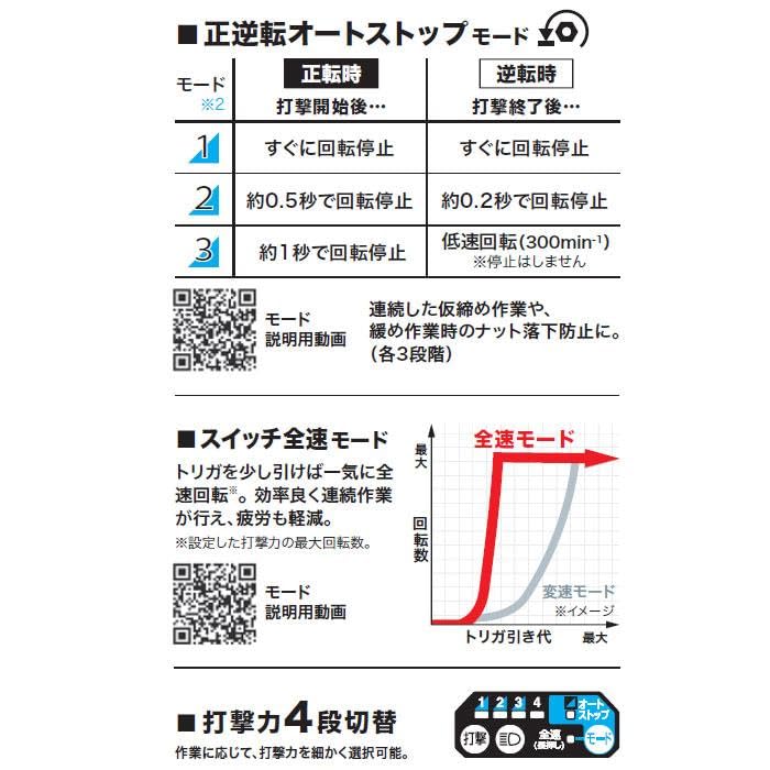 Makita TW302DZ Rechargeable Impact 18V and Charger Sold Wrench, (Battery Separately)