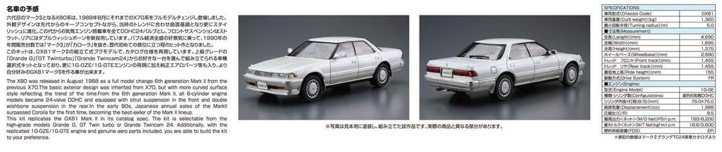 Aoshima Bunka Kyozai The Model Car Series 63 Toyota GZ81 Mark II Grande Twin Cam 24 1988 Plastic Model Kit Co., Ltd. (AOSHIMA) 1/24 No. 2.0