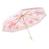 Manual Vinyl Three-fold Sunscreen, UV Protection, Weather and Rain Dual-purpose Folding Double-layer Color Can Straighten Hair