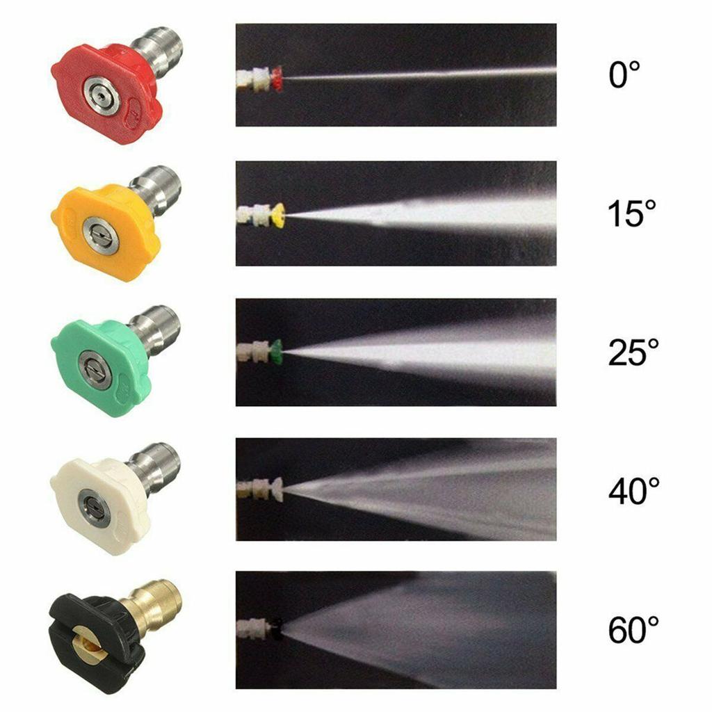 5Pcs Nozzle Tips 1/4"" Quick Connect High Pressure Power Washer Spray Nozzle Kit