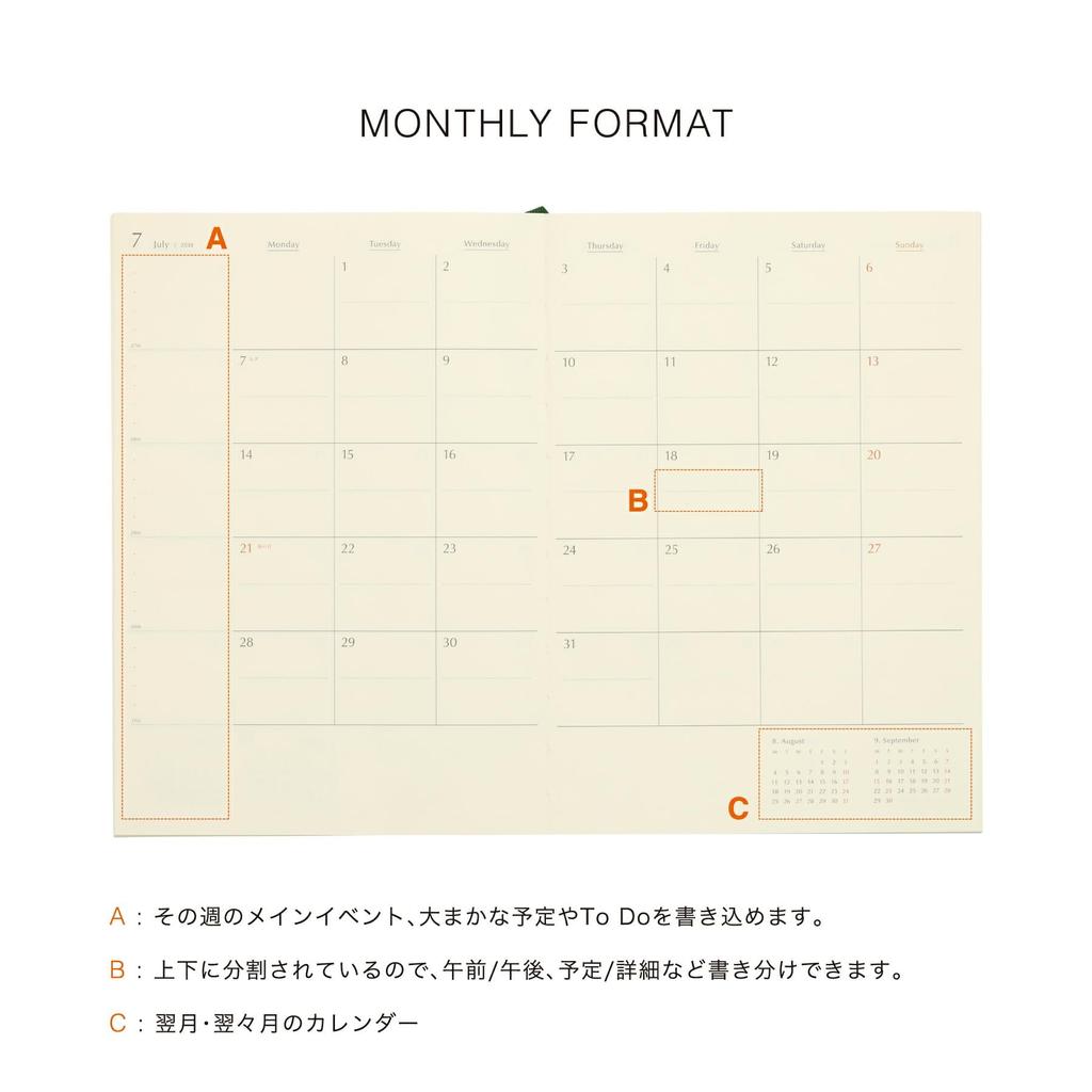 Tide Planner Cotton Mint A5 Starts October 2025 [High 2026] / /