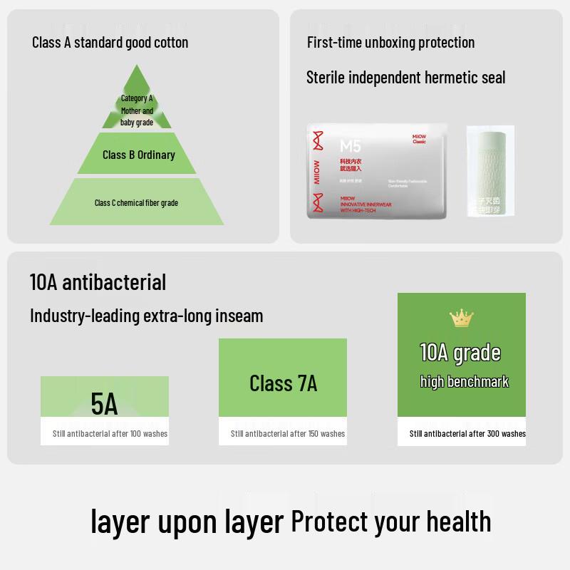 Mao Ren Women's A-Grade Cotton Underwear 4-Pack