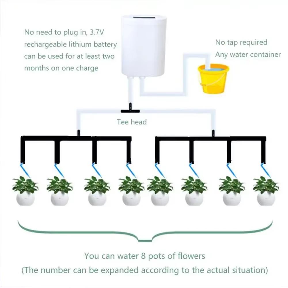 Automatic Watering Pump Controller Intelligent Flowers Plants Sprinkler Drip Irrigation Device Pump Timer System Garden Tools