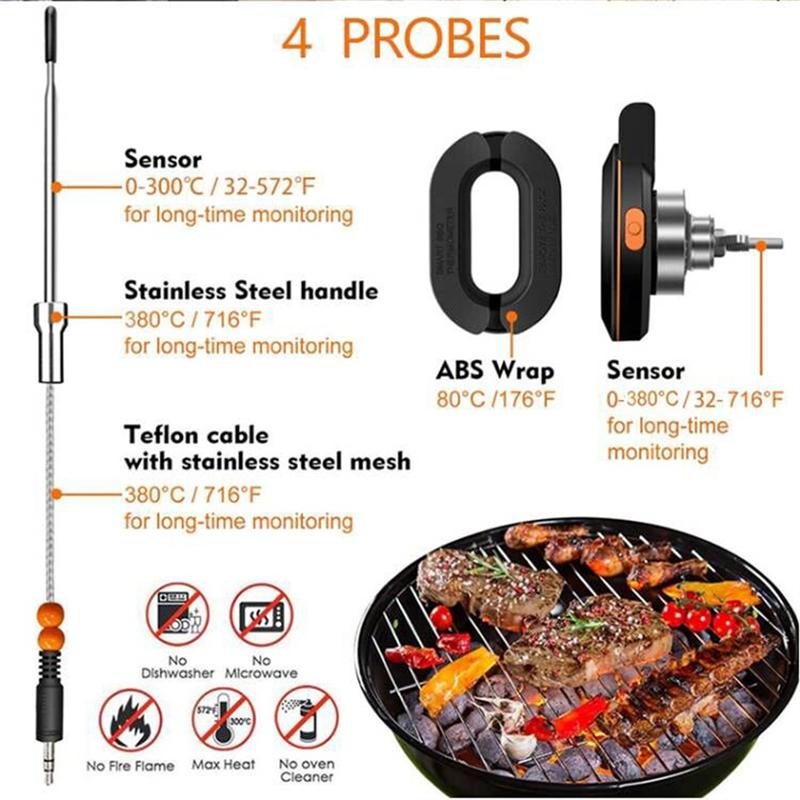 A96I-Wireless Digital Bluetooth Smart Barbecue/ Food Meat Thermometer For Meat Food Barbecue Charcoal Grill And Oven