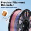 3D Printing Filament Factory PLA 1.75mm rainbow Gradient Color Tolerance ROHS Certified FDM 3D Printer Filament 330m Length
