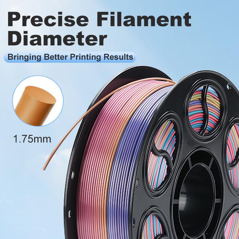 3D Printing Filament Factory PLA 1.75mm rainbow Gradient Color Tolerance ROHS Certified FDM 3D Printer Filament 330m Length