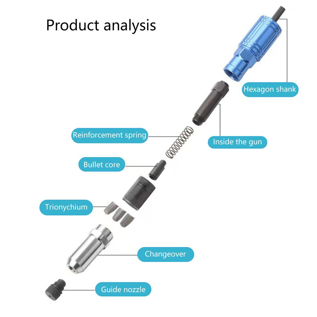 Elektrisches Nietpistolen-Adapterset Wandelt Bohrmaschine in leistungsstarkes Nietwerkzeug für schnelle Installation auf verschiedenen Materialien um