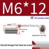 201 Stainless Steel Headless Set Screw - Flat End Socket Screw