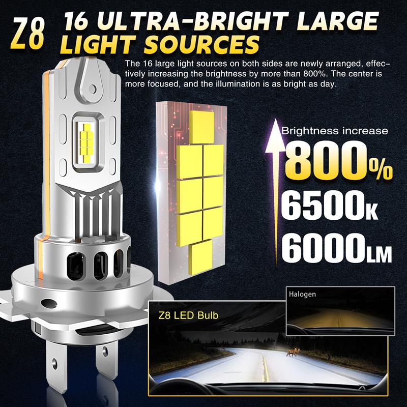 H7 Headlight H4 Bi LED Bulbs for Car CANBUS 6500K 1500W High Power Auto Lights Mini Wireless Turbo Fan Automobile LED Headlamp