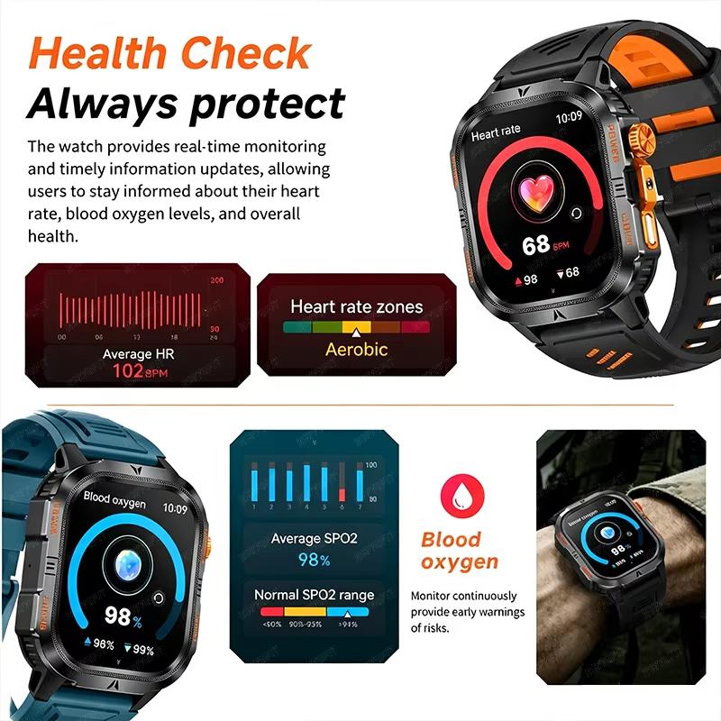2026 New 1200mAh Rugged Military GPS Smart Watch Men 2.01" AMOLED Screen IP68 Waterproof Clock SOS Call Fitness Flashlight Smartwatch IOS Gift