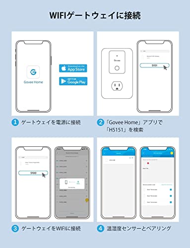 Govee WiFi Digital Wireless Thermometer and Hygrometer with High Accuracy, Alarm, Anomaly Notification, 3 Sensors, 1 Gateway, for Flu Prevention, Temp