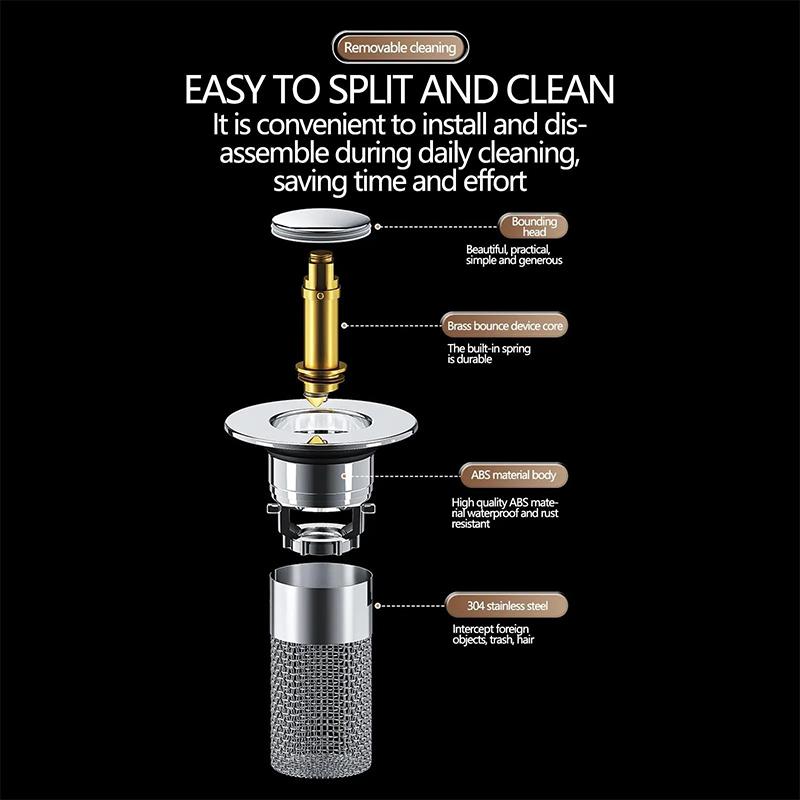 2 buc Dop scurgere chiuvetă presurizat Protecție chiuvetă de față Plasă filtru săritor