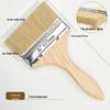 Riyue Xingchen Multi-Purpose Household Brush Set