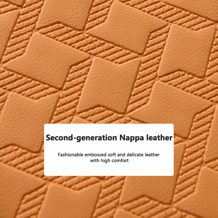 Car Armrest Pads Organizer, Car Armrest Extender with Storage, Leather Tissue Box Holder, Storage Tray Height Adjuster for Cente