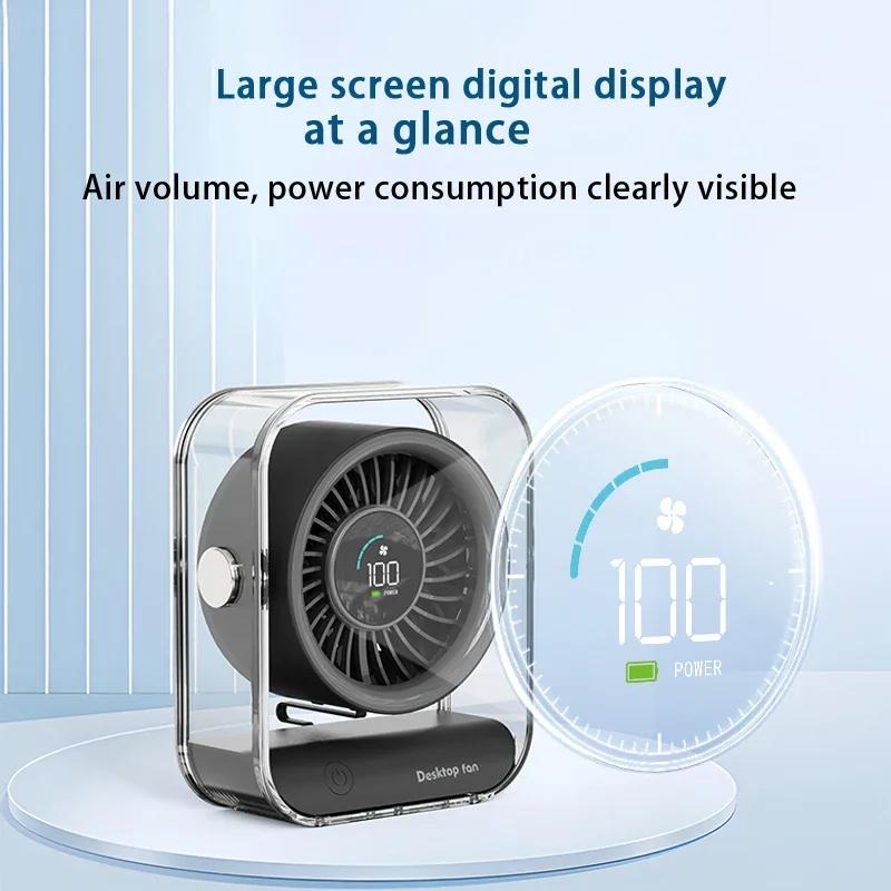 LED Digital Display Mini Desktop Fan 3000 mAh Rechargeable 100 Gears USB Adjustable Wind Speed Silent Brushless Motor Home Fans