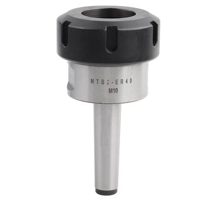 Accesorios para herramientas eléctricas – Mandril