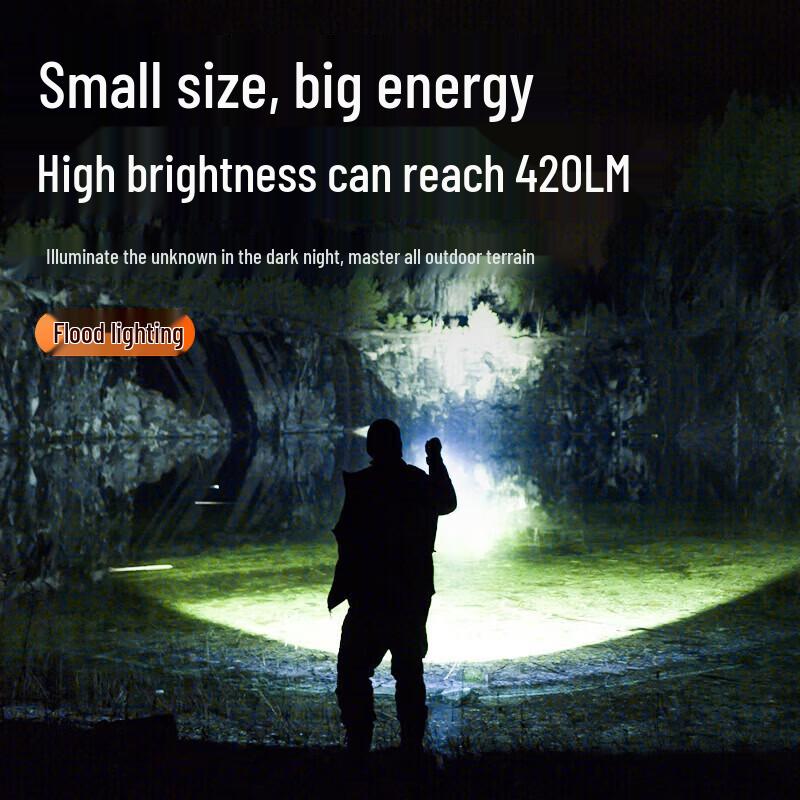 SUPERFIRE L18-N Waterproof Rechargeable Outdoor Flashlight