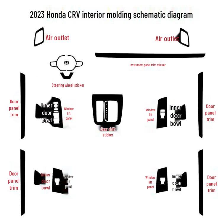 Carbon Fiber Trim Stickers for 23 Honda CR-V Models: Interior Console & Gear Shift