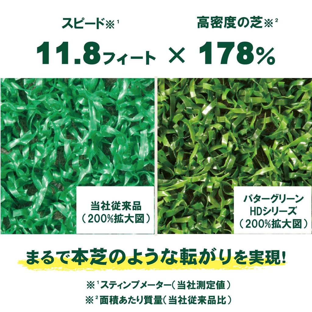 DAIYA GOLF, a Manufacturer with 65 Years of History, Offers High-density Artificial Turf Indoor Golf Equipment and Supplies, Including Training Equipm