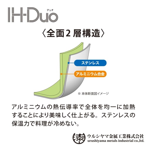 Urushiyama Metal Industry Duo IH Double-Handled Pot, 22cm, DUO-22W