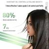 Vidal Sassoon Oil Control & Volumizing Shampoo
